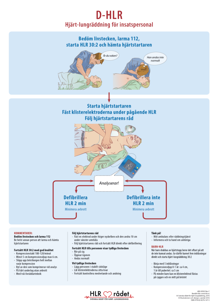 handlingsplan-d-hlr-plansch