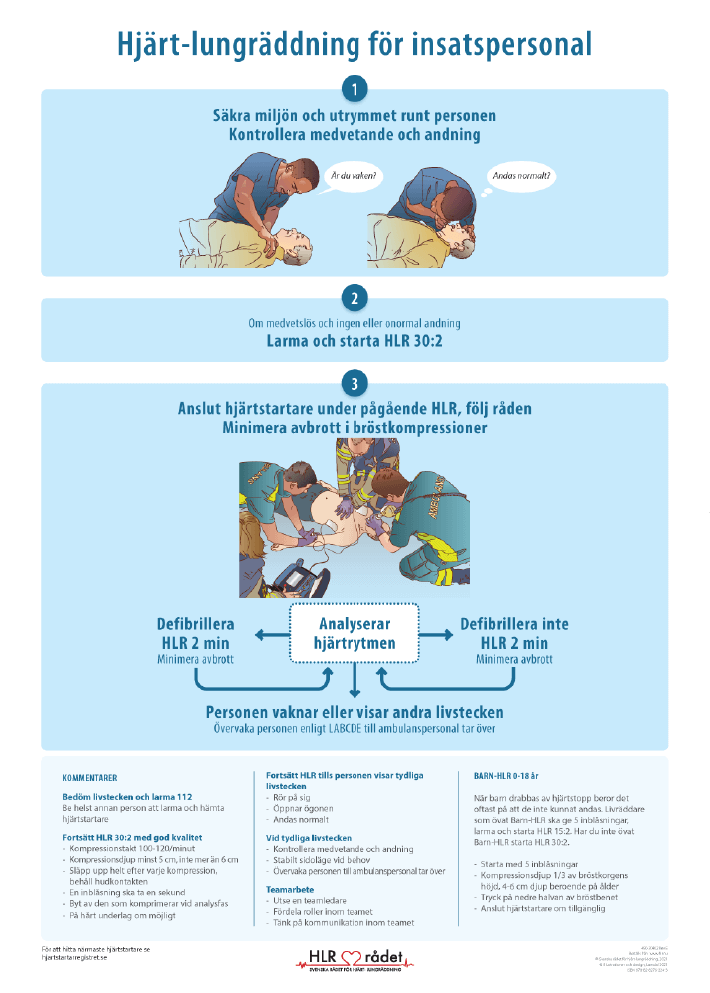 Handlingsplan HLR för insatspersonal