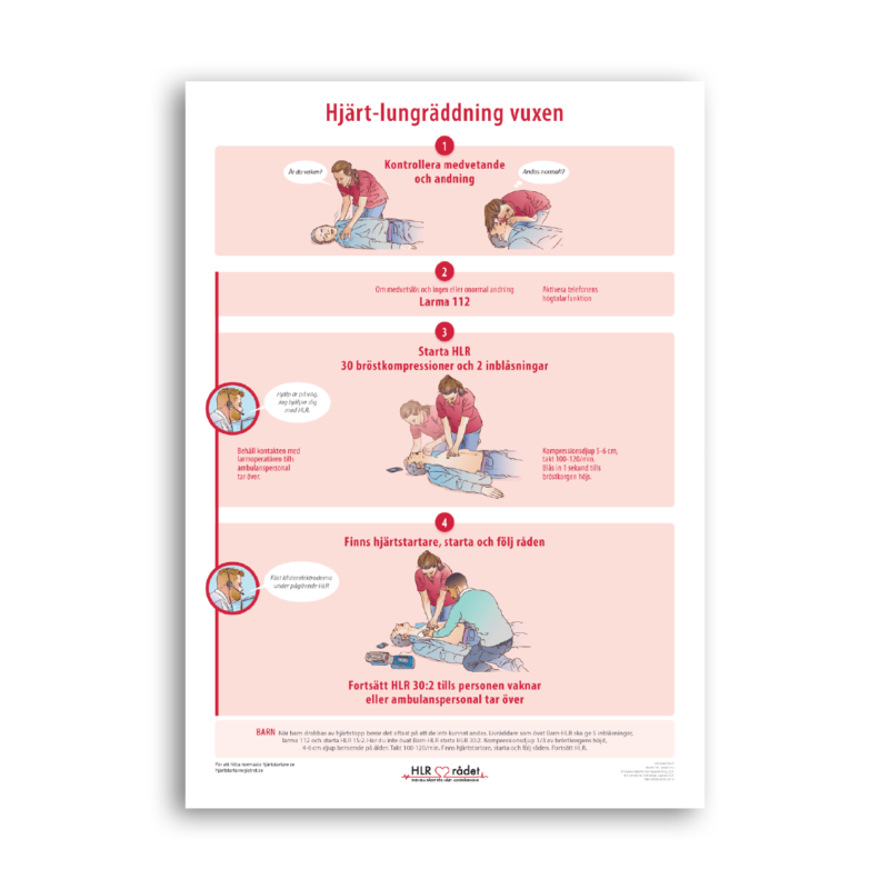 HLR vuxen A4, 50x70 poster