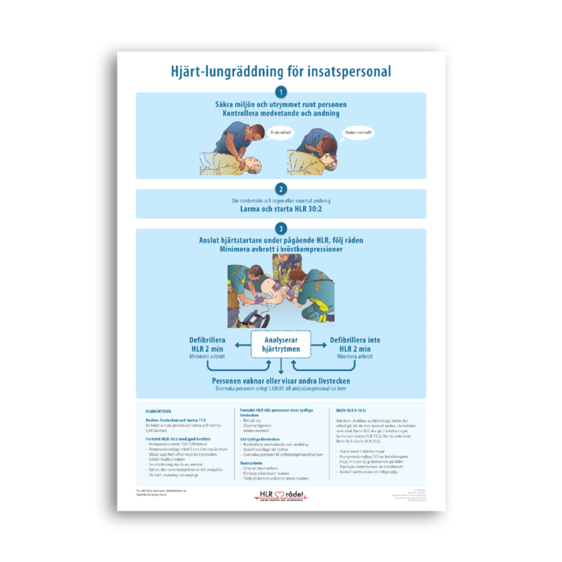 handlingsplan d-hlr hlr for insatspersonal